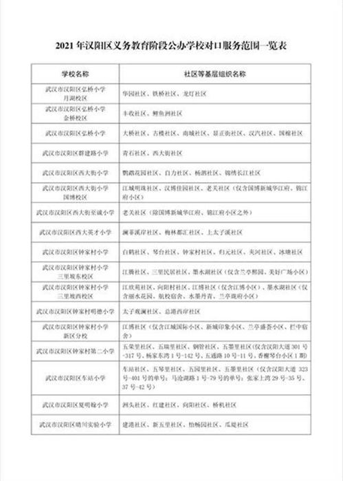 果冻传媒2021一二三区（果冻传媒2021一二三区董小宛）