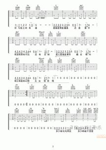 淘汰吉他谱c调(淘汰吉他谱扫弦) 淘汰吉他谱c调(淘汰吉他谱扫弦)