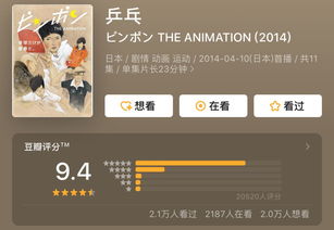 永久免费a片在线观看的简单介绍