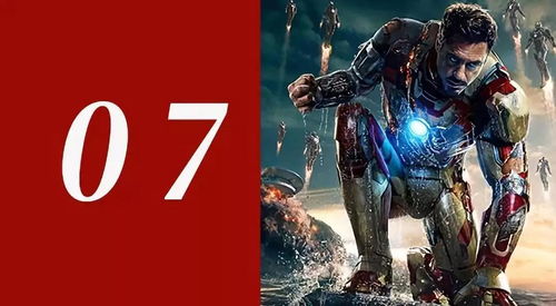 复仇者联盟2免费完整版在线观看(钢铁侠3免费观看完整版) 复仇者联盟2免费完整版在线观看(钢铁侠3免费观看完整版)