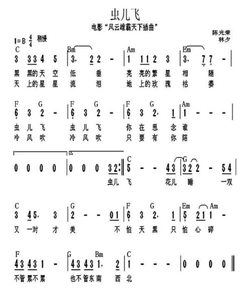 虫儿飞(虫儿飞简谱) 虫儿飞(虫儿飞简谱)