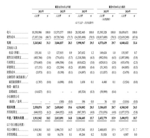 蜜雪冰城主题曲简谱（蜜雪冰城主题曲简谱c调）