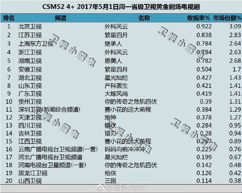 人民的名义官职大小排名图解(人民的名义官职大小排名图解赵瑞龙) 人民的名义官职大小排名图解(人民的名义官职大小排名图解赵瑞龙)