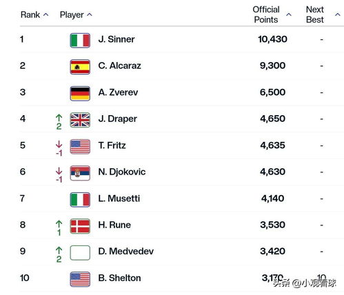 黄金网站下载软件（黄金网站下载软件视频在线观看）