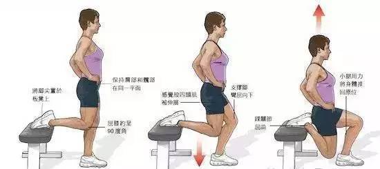 c人动作教程（cp人体动作）