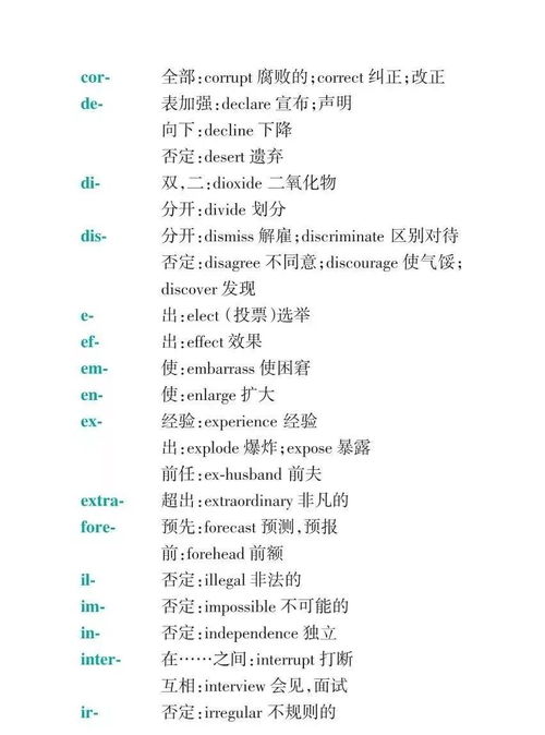 illustrate(illustrate词根词缀) illustrate(illustrate词根词缀)