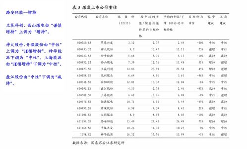 女性内衣(女性内衣尺寸表) 女性内衣(女性内衣尺寸表)