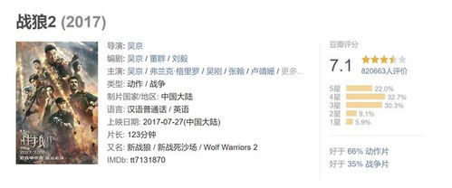 中国电影票房排行（最火的电影排行榜前十名）