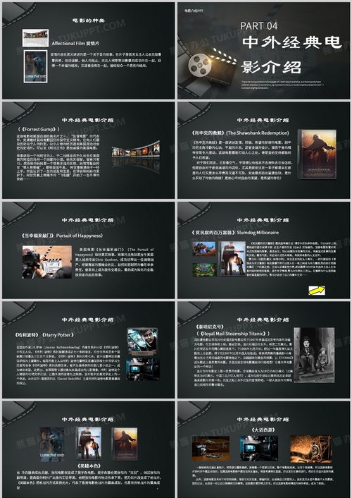 电影分类介绍(电影分类介绍ppt) 电影分类介绍(电影分类介绍ppt)