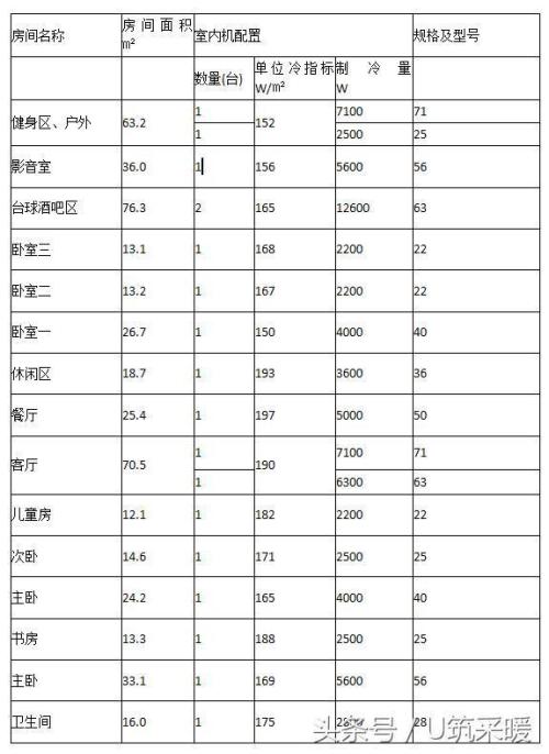 夏日葡萄牙大尺码在哪个位置（葡萄牙夏令时冬令时）