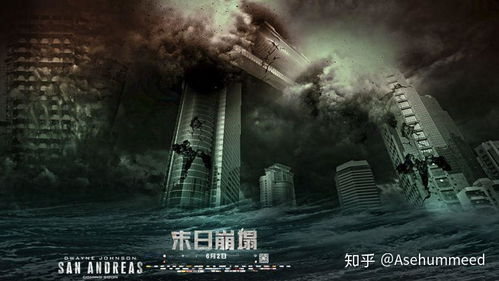 电影《末日》（电影末日崩塌免费观看完整版高清）