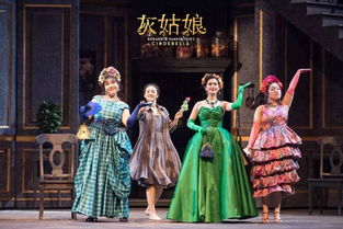 白俄罗斯乌克兰（白俄罗斯乌克兰音乐剧灰姑娘）