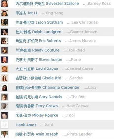 高级歧女2里全部演员表（高级sqa）