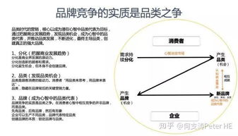 刺激理论（刺激类型）