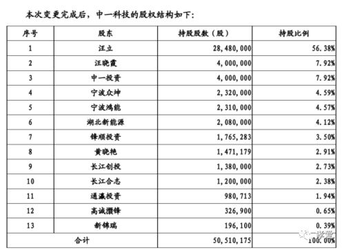 空姐前规则小说免费阅读（空姐前规则讲的是啥）
