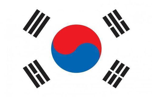 2023韩国颜色程度10颗星（韩国颜色的代表意义）